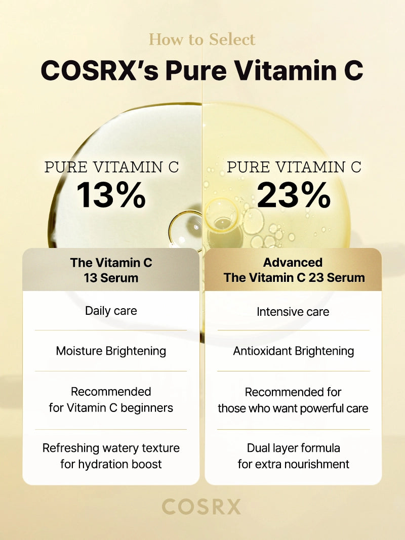 Advanced The Vitamin C 23 Serum - Image 20