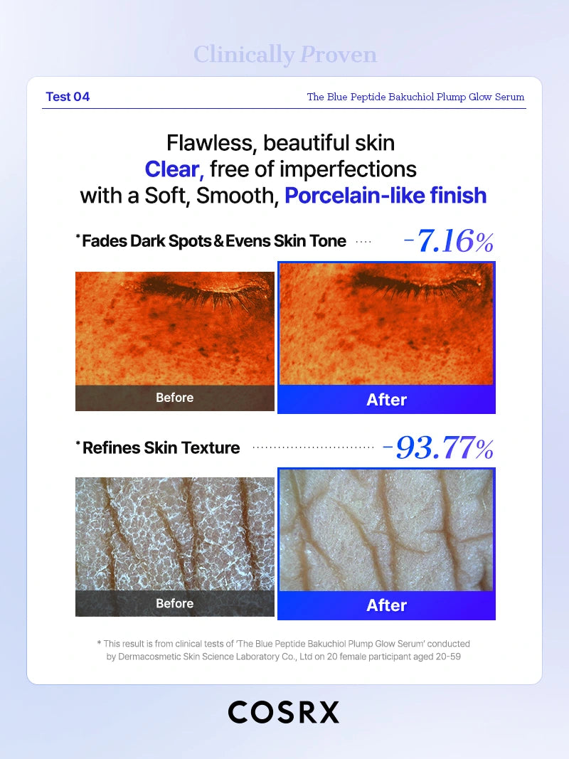 COSRX The Blue Peptide Bakuchiol Plump Glow Serum - Image 10