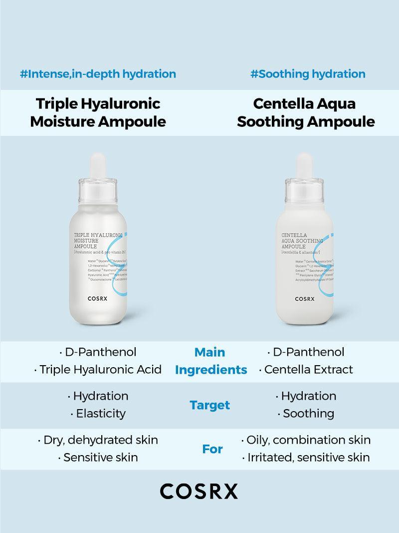 Hydrium Triple Hyaluronic Moisture Ampoule - Image 8